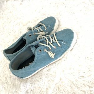 Sperry’s shoes light-medium blue size 5.5 womens